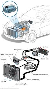 See U0165 repair manual